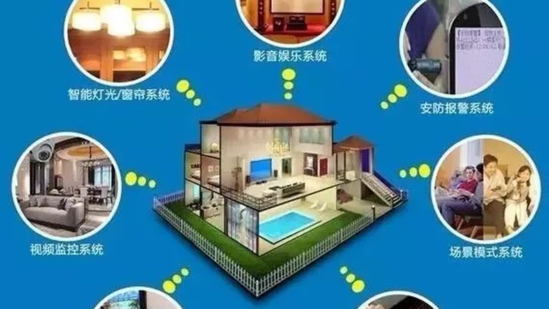 智能面板，不仅仅是价格那么简单**